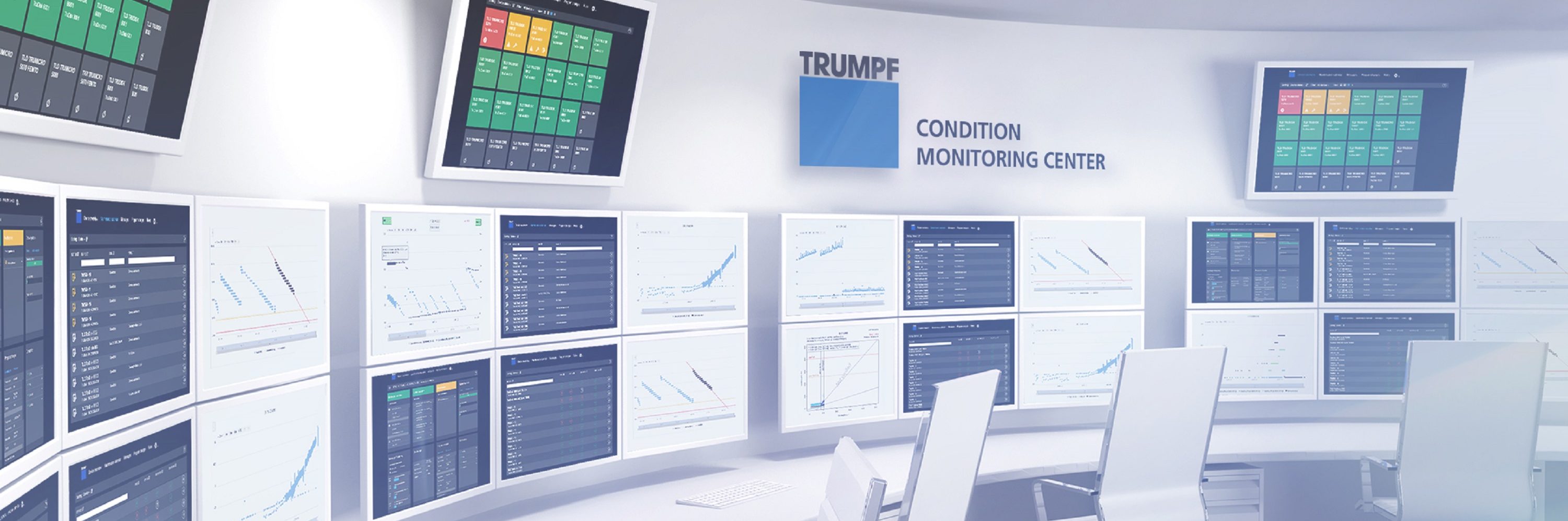 Мониторинг киров. Condition monitoring. Сервисный мониторинг. Asset condition monitoring. 